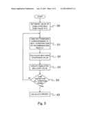 MOBILE COMMUNICATION TERMINAL AND METHOD FOR RECOMMENDING CONTENT ITEM diagram and image