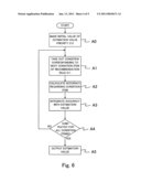 MOBILE COMMUNICATION TERMINAL AND METHOD FOR RECOMMENDING CONTENT ITEM diagram and image