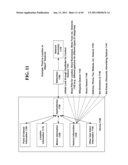 SYSTEM AND METHOD FOR ALLOCATING DIGITAL GRAFFITI OBJECTS AND CANVASSES diagram and image