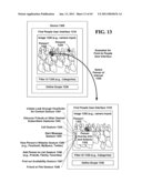 SYSTEM AND METHOD FOR ALLOCATING DIGITAL GRAFFITI OBJECTS AND CANVASSES diagram and image