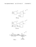 METHOD FOR MULTI-CYCLE CLOCK GATING diagram and image