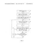 METHOD FOR MULTI-CYCLE CLOCK GATING diagram and image