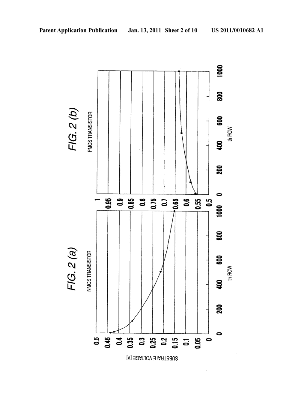 SEMICONDUCTOR INTEGRATED CIRCUIT DEVICE, SEMICONDUCTOR INTEGRATED CIRCUIT DESIGN METHOD, AND SEMICONDUCTOR INTEGRATED CIRCUIT DESIGN APPARATUS - diagram, schematic, and image 03