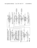 SEMICONDUCTOR INTEGRATED CIRCUIT AND METHOD OF DESIGNING THE SAME diagram and image