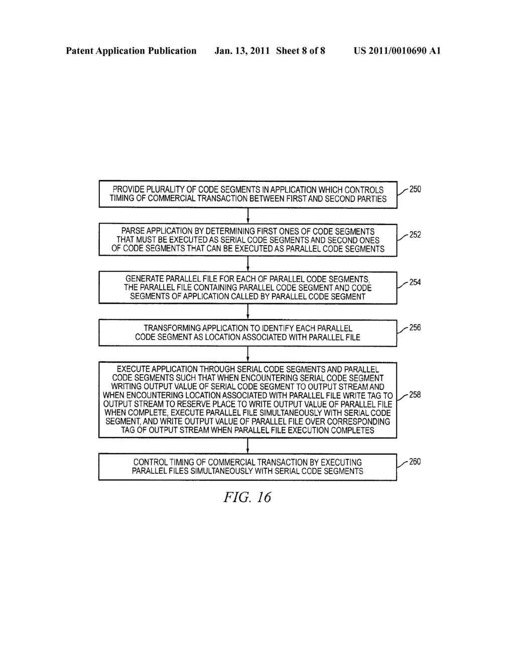 System and Method of Automatically Transforming Serial Streaming Programs Into Parallel Streaming Programs - diagram, schematic, and image 09