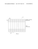 TEST PARTITIONING FOR A NON-VOLATILE MEMORY diagram and image