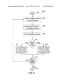 TEST PARTITIONING FOR A NON-VOLATILE MEMORY diagram and image