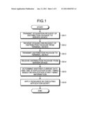 DELIVERY SYSTEM, SERVER DEVICE, TERMINAL DEVICE, AND DELIVERY METHOD diagram and image