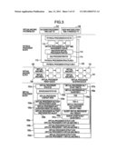 COMPUTER SYSTEM, VIRTUAL MACHINE MONITOR AND SCHEDULING METHOD FOR VIRTUAL MACHINE MONITOR diagram and image