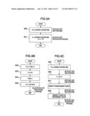 COMPUTER SYSTEM, VIRTUAL MACHINE MONITOR AND SCHEDULING METHOD FOR VIRTUAL MACHINE MONITOR diagram and image