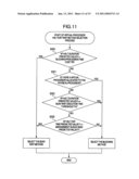 COMPUTER SYSTEM, VIRTUAL MACHINE MONITOR AND SCHEDULING METHOD FOR VIRTUAL MACHINE MONITOR diagram and image