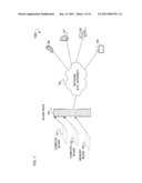 Managing Virtualized Accelerators Using Admission Control, Load Balancing and Scheduling diagram and image