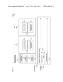 Managing Virtualized Accelerators Using Admission Control, Load Balancing and Scheduling diagram and image