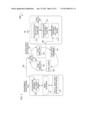 Managing Virtualized Accelerators Using Admission Control, Load Balancing and Scheduling diagram and image