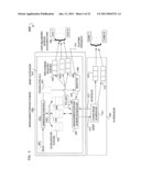 Managing Virtualized Accelerators Using Admission Control, Load Balancing and Scheduling diagram and image