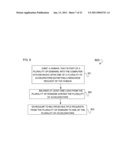 Managing Virtualized Accelerators Using Admission Control, Load Balancing and Scheduling diagram and image