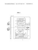 MEMORY SWAP MANAGEMENT METHOD AND APPARATUS, AND STORAGE MEDIUM diagram and image