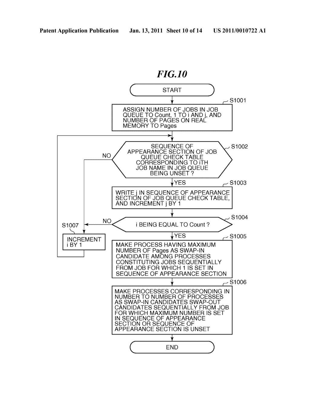 MEMORY SWAP MANAGEMENT METHOD AND APPARATUS, AND STORAGE MEDIUM - diagram, schematic, and image 11