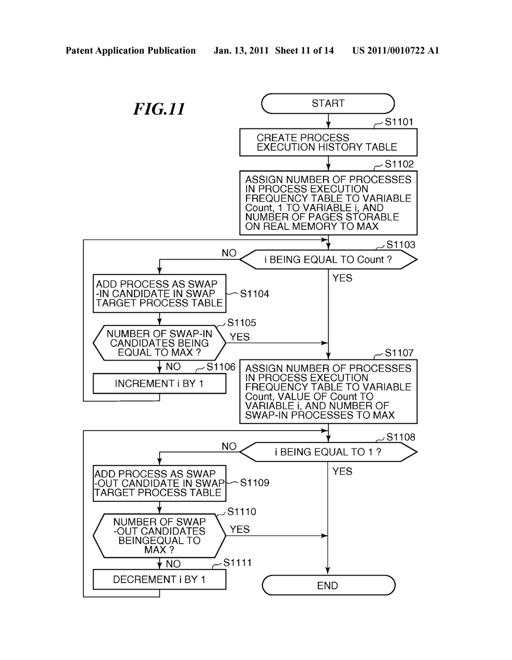 MEMORY SWAP MANAGEMENT METHOD AND APPARATUS, AND STORAGE MEDIUM - diagram, schematic, and image 12