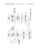 INFORMATION PROCESSING APPARATUS, INFORMATION PROCESSING METHOD AND COMPUTER-READABLE STORAGE MEDIUM diagram and image