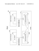 INFORMATION PROCESSING APPARATUS, INFORMATION PROCESSING METHOD AND COMPUTER-READABLE STORAGE MEDIUM diagram and image