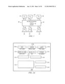 Method and System for Service Provisioning diagram and image