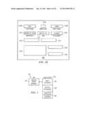 Method and System for Service Provisioning diagram and image