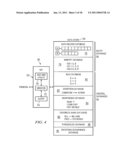 Method and System for Service Provisioning diagram and image