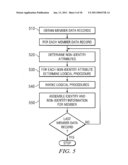 Method and System for Service Provisioning diagram and image