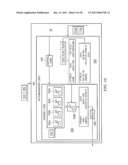 Method and System for Service Provisioning diagram and image