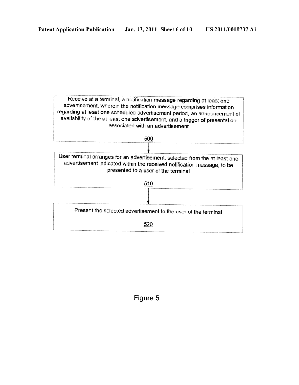 METHOD AND APPARATUS FOR NOTIFICATION-BASED CUSTOMIZED ADVERTISEMENT - diagram, schematic, and image 07