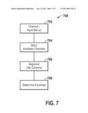 SYSTEM AND METHOD FOR SELECTION OF TELEVISION CONTENT USING TAB-BASED SELECTION FEATURES diagram and image