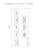 VIDEO DISTRIBUTION DEVICE, VIDEO DISTRIBUTION SYSTEM, AND VIDEO DISTRIBUTION METHOD diagram and image