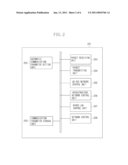 COMMUNICATION APPARATUS, CONTROL METHOD OF COMMUNICATION APPARATUS, AND PROGRAM diagram and image