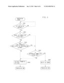 COMMUNICATION APPARATUS, CONTROL METHOD OF COMMUNICATION APPARATUS, AND PROGRAM diagram and image