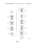 System and Method for Policy Enforcement and Token State Monitoring diagram and image