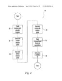 System and Method for Policy Enforcement and Token State Monitoring diagram and image