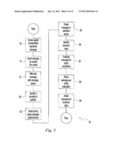 System and Method for Policy Enforcement and Token State Monitoring diagram and image