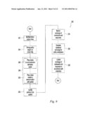 System and Method for Policy Enforcement and Token State Monitoring diagram and image