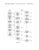 System and Method for Policy Enforcement and Token State Monitoring diagram and image