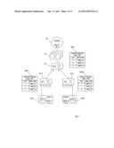 Preventing Spoofing diagram and image