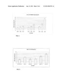 Method To Develop High Oleic Acid Soybeans Using Conventional Soybean Breeding Techniques diagram and image