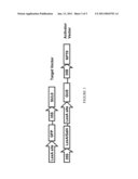 PLANT POLYNUCLEOTIDES FOR IMPROVED YIELD AND QUALITY diagram and image