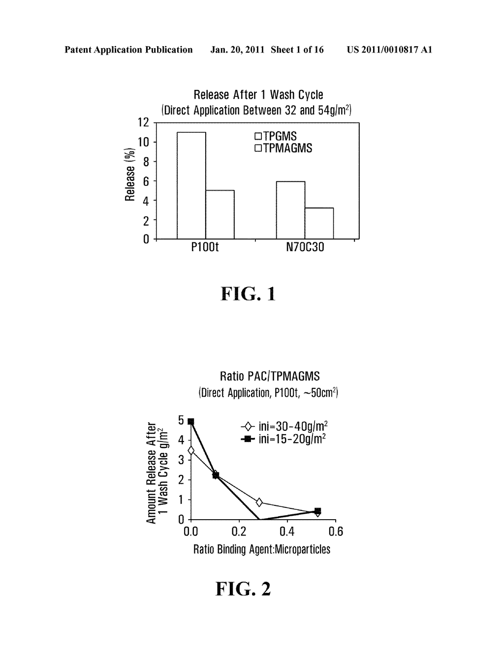 Articles of Manufacture Releasing an Active Ingredient - diagram, schematic, and image 02