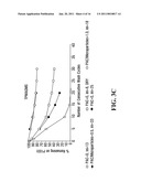 Articles of Manufacture Releasing an Active Ingredient diagram and image