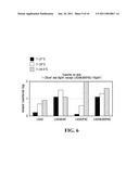 Articles of Manufacture Releasing an Active Ingredient diagram and image