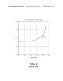 AIRFOIL FOR A HELICOPTER ROTOR BLADE diagram and image