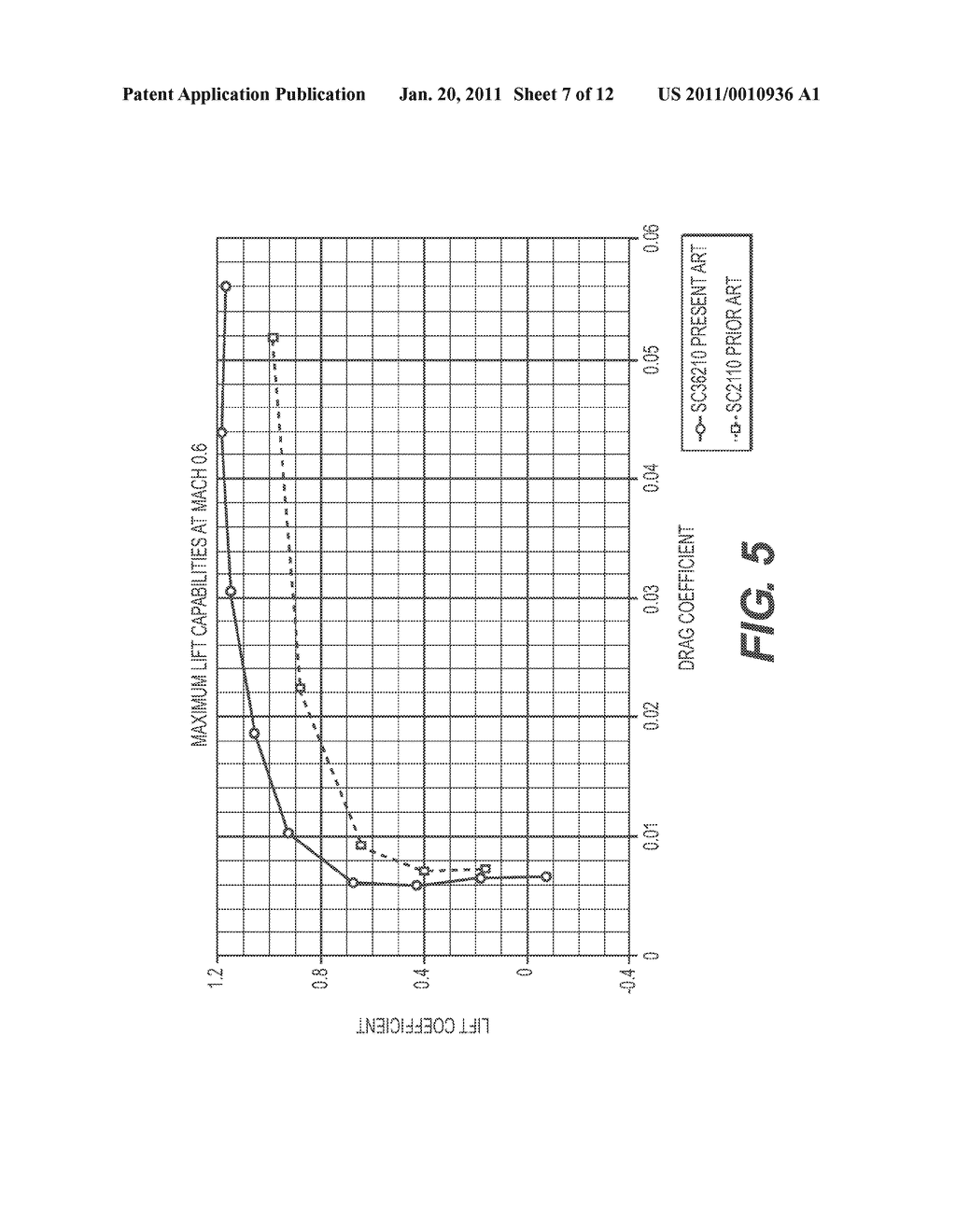 AIRFOIL FOR A HELICOPTER ROTOR BLADE - diagram, schematic, and image 08