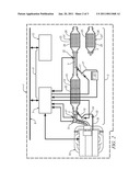 Exhaust Gas Treatment System diagram and image