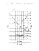 METHOD FOR STARTING A CONTINUOUS STEAM GENERATOR diagram and image